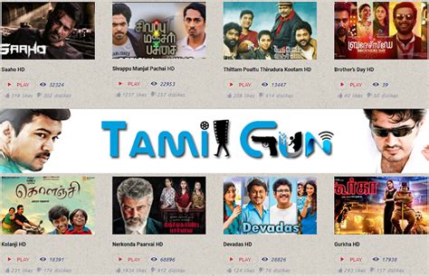 tamilyogu|Watch Tamil Movies Online 